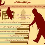 اینفوگرافی مشکلات سالمندان