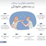 اینفوگرافی | رسیدن به آرامش در بحث‌های خانوادگی