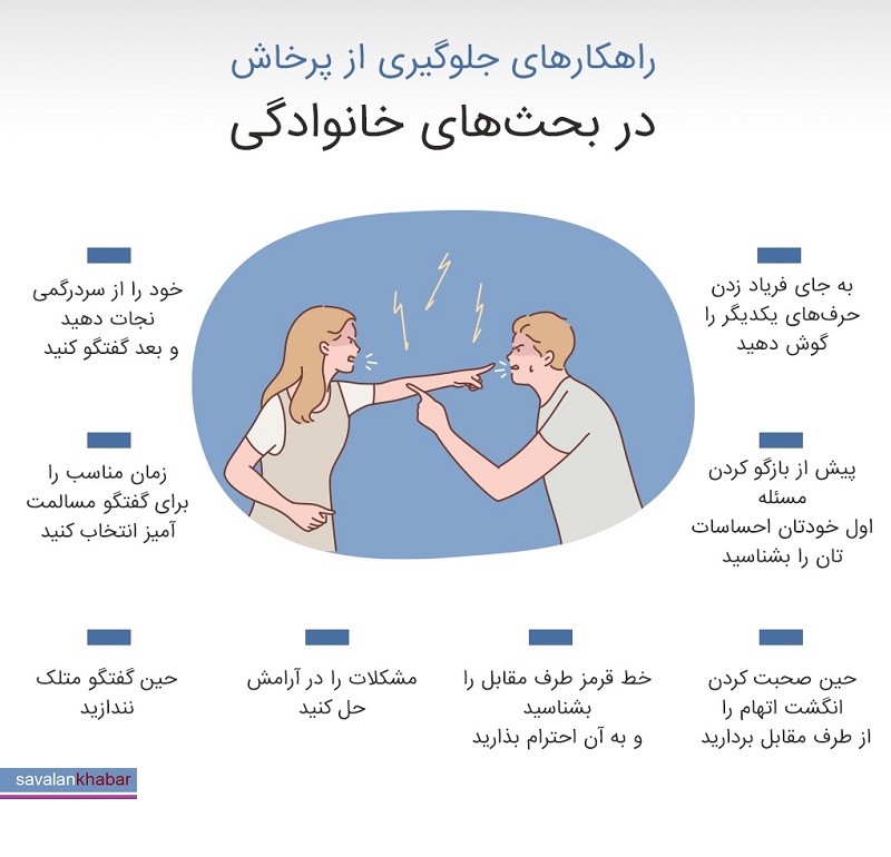 بحث های خانوادگی
