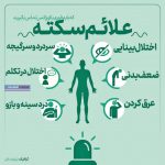 اینفوگرافی | علائم سکته